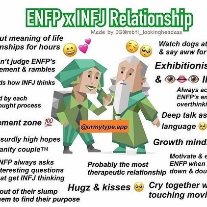 How to show ENFPs love ♥️ By @intimacy.gallery . . Follow our psychology pages👇 MBTI Memes (16 Types) @mbtipsychology Introvert and… Enfp Love, Enfp X Infj, Enfp Infj, Infj Relationships, Enfp And Infj, Enfp Relationships, Enfp Personality, Infj Mbti, Enfp T