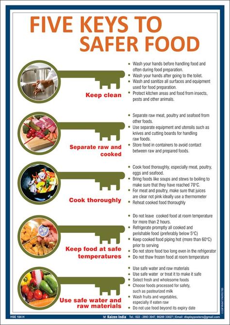 Five Keys to Safer Food! #foodsafety #foodsafetypostersindia #foodsafetysigns #healthsafety #healthyfood #foodlover #foodblogger #buysafetyposters #kaizenindia  Visit us for more Best Quality Food Safety Posters and Signages https://zurl.co/fD9W Food Safety Infographic, Restaurant Hacks, Food Safety Posters, Food Safety And Sanitation, Restaurant Tips, Food Safety Training, Culinary Lessons, Food Calorie Chart, Food Safety Tips