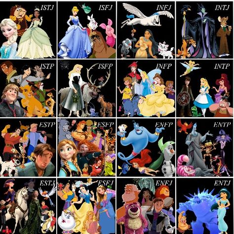 Disney MBTI                                                                                                                                                     More Disney Mbti, Infj Characters, Mbti Charts, Personality Chart, Intj And Infj, Meyers Briggs, Infj Mbti, Intp Personality, Intj Personality