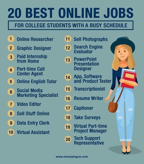 Online Jobs For College Students, Jobs For College Students, Online Jobs For Students, Online Jobs For Teens, Easy Online Jobs, Colorful Outfits, Best Online Jobs, Student Jobs, Online Jobs From Home