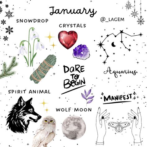 January is a symbol of new beginnings and renewal. The month holds a historical and cultural significance, reflecting various traditions and beliefs. It’s a time for introspection and setting intentions for the year ahead. January Soul Symbol, January Symbols, January Magick, Month Symbols, Birth Month Symbols, Month Aesthetic, January Zodiac, Cycles Of Life, Setting Intentions