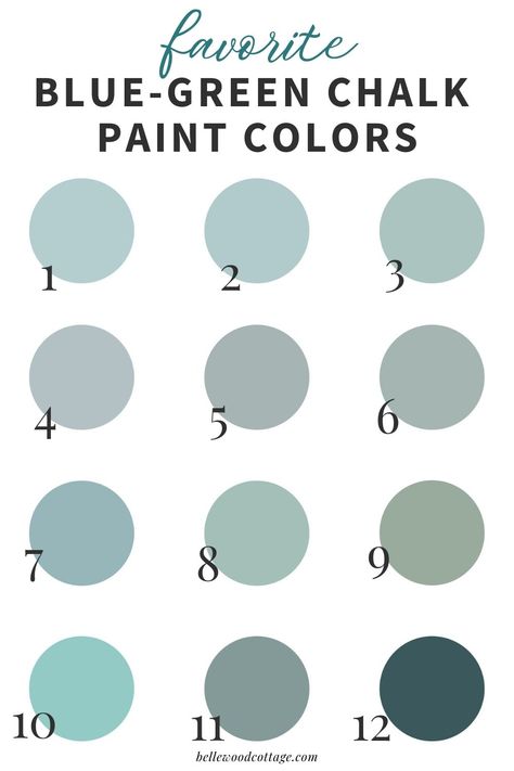 Use this list of 12 of the best blue-green chalk paint colors to help you choose just the right shade for your next furniture flip! Whether Annie Sloan's Duck Egg Blue, Magnolia's Rainy Days, or another shade of blue, you'll love this list of 12 of the best blue-green chalk paints. Compare and contrast the options before you choose the perfect shade for your next furniture flip! Duck Egg Blue Dining Room, Duck Egg Blue Colour Palette, Chalk Paint Colors Combinations, Ikea Play Kitchen Makeover, Duck Egg Blue Annie Sloan, Duck Egg Blue Paint, Paint Colors Green, Duck Egg Blue Furniture, Duck Egg Blue Chalk Paint