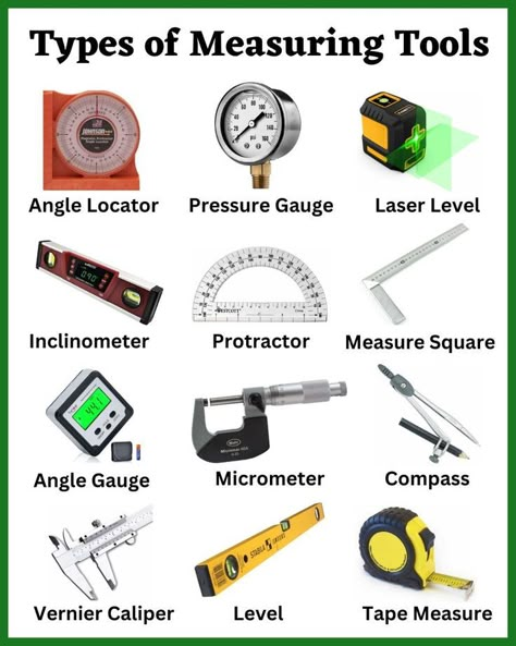 Measuring Tools | Types of Measuring Tools | Different Types of Measuring Tools | Measuring Tools Drawing | Measuring Tools Woodworking | Measuring Tools for Sweing Measuring Tools Woodworking, Civil Engineering Design, Mechanical Engineering Design, Tool Storage Diy, Engineering Tools, Mechanic Tools, Measuring Instrument, Construction Tools, General Knowledge Facts