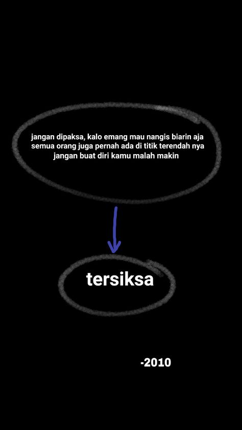 Insecure Quotes Indonesia, Soekarno Quotes, Insecure Quotes, Sticky Notes Quotes, Haha Quotes, Indonesia Quotes, Introvert Quotes, Self Healing Quotes, Message Quotes