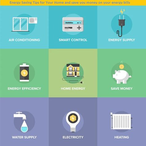 Energy-efficient appliances use less energy to operate, which can save you money on your energy bills. When choosing new appliances, make sure the appliance meets certain energy efficiency standards Energy Saving Tips, New Appliances, Energy Efficient Appliances, Reduce Energy Consumption, Reduce Energy, Energy Companies, Energy Bill, Energy Consumption, Save Your Money