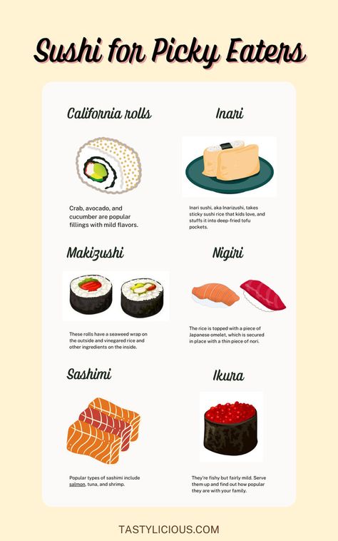 best sushi types which sushi is good which sushi is the best types of sushi rolls explained japanese food recipe ideas Japanese Sauce Recipes, Sushi Types, Inside Out Sushi, Japanese Utensils, Types Of Sushi Rolls, Dinner Ideas Low Carb, Sushi Guide, Traditional Japanese Food, Sushi Style