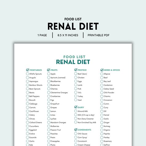 Renal Diet, Food List, Kidney Disease, Low Potassium Groceries, Renal Diet Meal Planning, Renal Diet Essentials, Kidney Nutrition, PDF File Diet Essentials, Renal Diet Food List, Tofu Chili, Kidney Friendly Recipes Renal Diet, Kidney Friendly Recipes, Renal Diet Recipes, Kidney Friendly Foods, Kidney Diet, List Of Foods