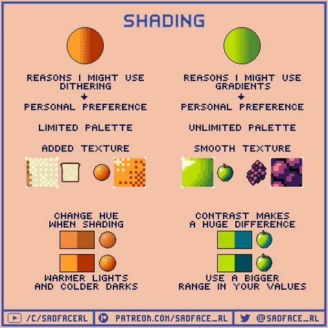 Guide To Shading, Shading Pixel Art, Pixel Tutorial Art, Pixel Art Basics, Learn Pixel Art, Pixel Art Guide, Game Art Tutorial, How To Shade Pixel Art, Pixel Art Palette