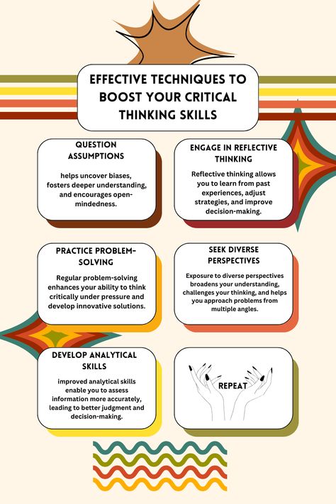 Enhance your problem-solving and analytical abilities with these proven techniques. Learn how to think critically and make informed decisions. Critical Thinking Skills Problem Solving, Socratic Method Critical Thinking, How To Think Critically, Critical Thinking Skills Activities, Academic Decathlon, Writing Argumentative Essays, Psychology Career, Activities For High School Students, Ielts Essay