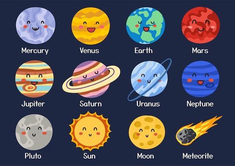 Solar System Clipart, Planet Pictures, Planet Crafts, Mercury Planet, Tata Surya, Solar System Poster, Planet Drawing, Solar System Crafts, Planet Jupiter