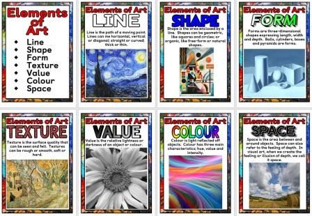 Elements And Principles Of Art Posters, Elements Of Art Printable, Art Class Posters Free Printable, Elements Of Art Display, Elements Of Art Posters Printable, Elements Of Art Posters, Elements Of Art Texture, Visual Elements Of Art, Art Class Posters