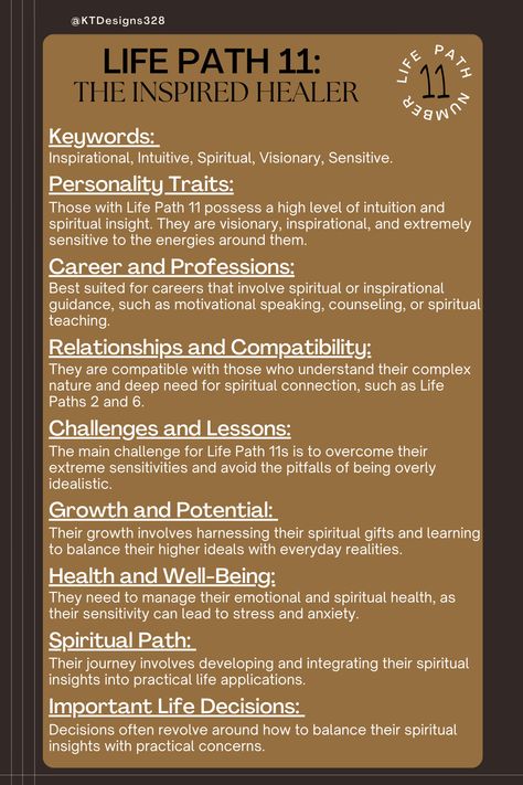 As a Life Path 11, you possess a unique spiritual awareness and extraordinary intuitive abilities. Known as a master number, 11 brings higher insight and enlightenment, often involving artistic or metaphysical talents. You're inspired to lead and uplift others, drawing on your vision and deep sense of purpose. #LifePathNumber11 #LifePath #numbers #Numerolgy #NumerologyExplained #knowledge #quote #spiritual #universe #NumerologyFacts Life Path Number 2 Meaning, Lifepath Numbers, Life Path Number 2, Numerology Number 11, 7 Numerology, Life Path 2, Life Path 3, Numerology 9, Life Path 5