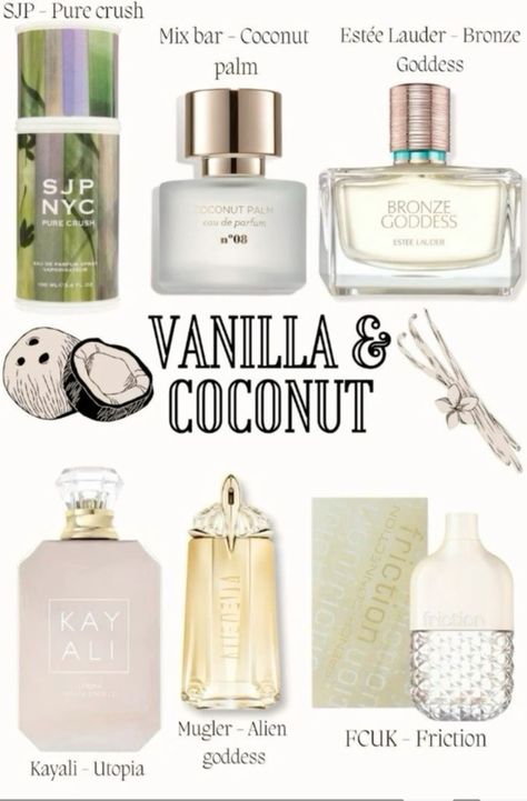 Coconut Perfume, Fragrance Lab, Fragrances Perfume Woman, Vanilla Perfume, Perfume Collection Fragrance, Shower Skin Care, Body Smells, Vanilla Coconut, Perfume Scents