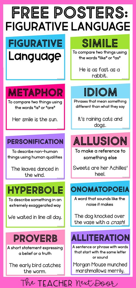 These FREE Figurative Language Posters are a great way to introduce different types of figurative language and can also be used as a reference for your students. Posters include similes, idioms, metaphors, hyperbole, proverbs, allusions, alliterations, personifications, and onomatopoeia, as well as a title poster that says Figurative Language. The posters are also included in a print and digital Figurative Language Unit for 4th/5th grades. Figurative Language Posters, Language Poster, Figurative Language Worksheet, Reading Test Prep, Similes And Metaphors, Reading Test, Language Worksheets, 5th Grade Reading, Exit Tickets