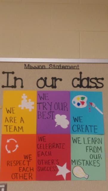 Class Mission Statement Kindergarten, Kindergarten Mission Statement, Leader In Me Mission Statements, Classroom Motto Ideas, Class Mission Statement Leader In Me, Classroom Motto Elementary, Classroom Vision Statement, Teacher Mission Statement, Classroom Mission Statement Examples