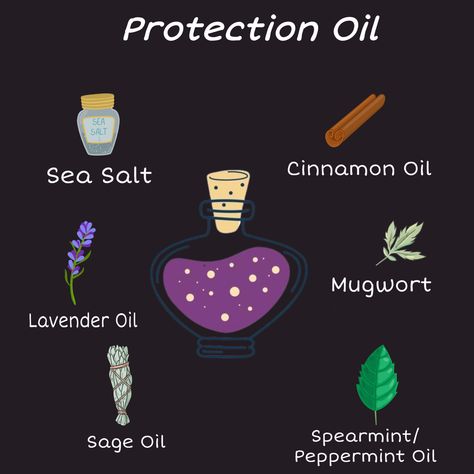 How To Use Oils In Witchcraft, Oil Magic Witchcraft, Protection Oil Recipe Witchcraft, Hecate Oil Recipe, Protective Oils Witchcraft, Protection Oil Witchcraft, Mugwort Essential Oil, Magick Oil, Herbal Witch