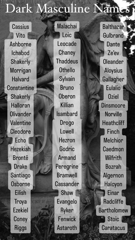 Dark masculine names. Character names. Gothic character names. Dark Surnames For Characters, Scary Names For Characters, Fantasy Villain Names, Werewolf Pack Names, Male Witch Names, Dark Male Character Names, Dark Character Names, Male Victorian Names, Masculine Male Names