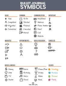 Note Taking Key Symbols, Symbols For Journals, Keys For Note Taking, Planner Key Symbols, Planner Symbols Key, Index Bujo Ideas, Key For Bullet Journal, Bujo Key Symbols, Bujo Symbols