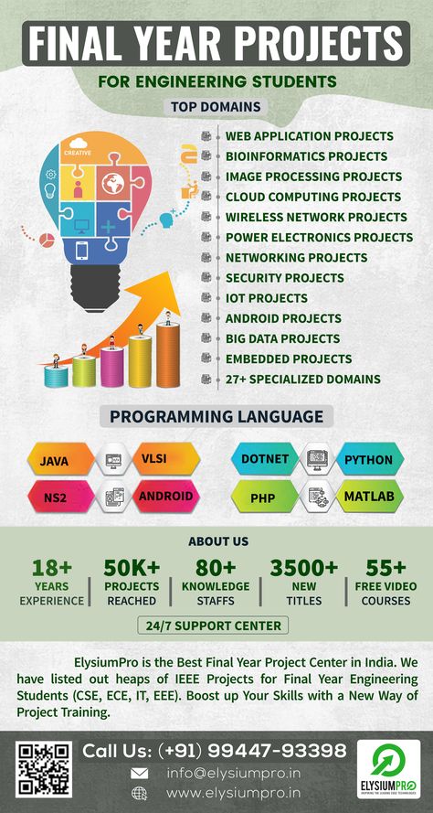 Select your final year Engineering projects  @elysiumpro  We provide final year project with complete source code, documentation, video demo, PPT and etc.   #elysiumpro #finalyearproject #engineeringproject Software Projects Ideas, Software Engineering Project Ideas, Tech Project Ideas, Final Year Project Computer Science, Electrical Projects Engineering, Computer Science Projects, Small Business Hacks, Diagram Ideas, Electrical Transformers