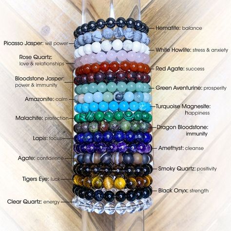 Crystal Bracelets Meaning, Jewelry With Meaning, Mala Beads Meaning, Bracelet With Meaning, Gem Bracelets, Dragon Bloodstone, Chemo Care Package, Gemstones Chart, Crystal Healing Chart