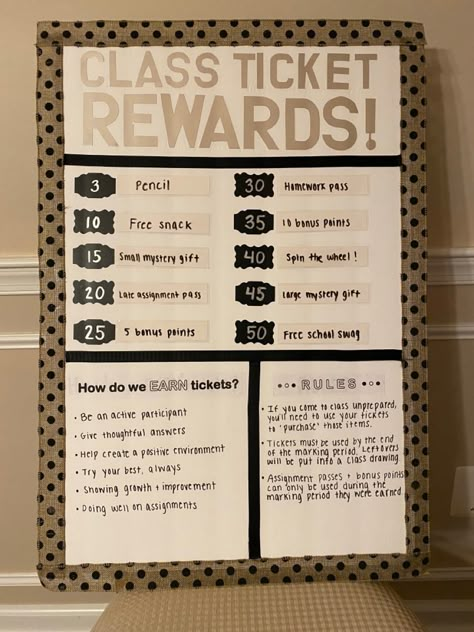 Tickets Classroom Management Reward System, Classroom Store Middle School, High School Class Reward System, Ticket Rewards For Classroom, Classroom Rewards For Middle School, Reward Ideas For High School Students, Award System Classroom, High School Prize Ideas, Reward System For High School Students