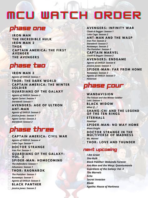 Mcu Characters List, How To Watch Marvel Movies, Marvel Movies Release Order, Marvel Phase 4 Timeline, Updated Marvel Movies In Order, All The Marvel Movies In Order, Superhero Movies List, Marvel Watching Order, New Marvel Movies List