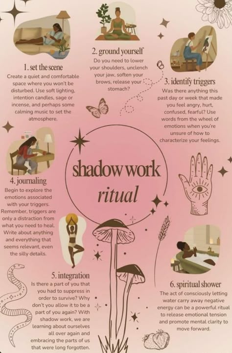 Integrating Your Shadow, Shadow Work Meditation, Witch Shadow Work, Shadow Work Ideas, Shadow Work Ritual, Spiritual Rituals Ideas, How To Shadow Work, Shadow Work Template, Tarot Shadow Work