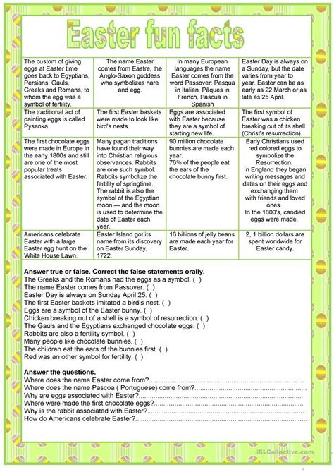 Easter - Fun facts - English ESL Worksheets for distance learning and physical classrooms Easter Facts For Kids, Easter Reading Comprehension Worksheets, Easter Reading Comprehension, English For Students, Easter Lessons, Easter Worksheets, English Teaching Resources, Easter Activity, Activities For Teens