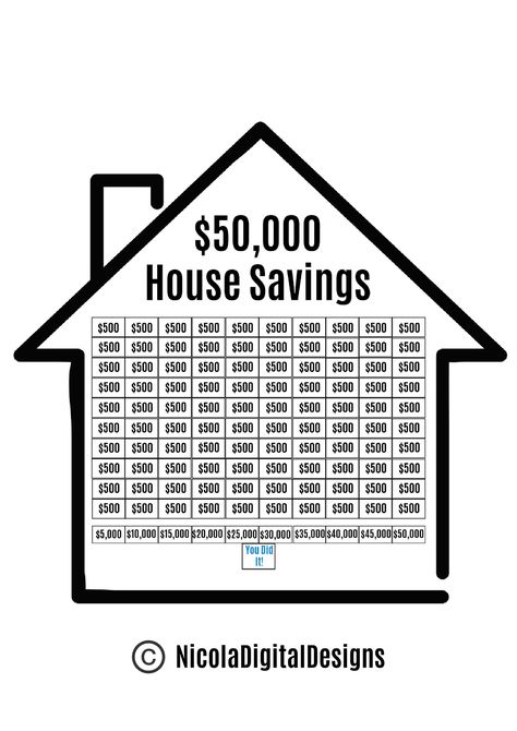 50000 House Savings Tracker / 50000 Saving Challenge / House | Etsy House Savings Tracker, House Savings, Savings Printable, Savings Tracker Printable, Saving Money Chart, Saving Methods, Money Chart, Money Saving Methods, Save For House