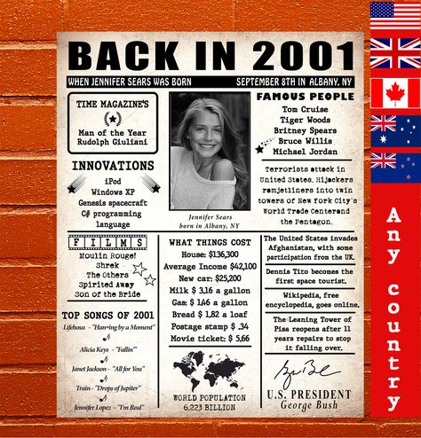 This BACK IN THE DAY "digital" poster is filled with fun facts and highlights of what happened in the year 2001. This "digital" poster has an antiqued paper background for for that "back in the day" vintage newspaper feel. Bold typography with simple icons give the poster a timeless style. It makes a great conversation piece at parties and a fantastic keepsake gift when printed and framed. 29th Birthday Decorations, 29th Birthday Gifts, 19th Birthday Gifts, 67th Birthday, Happy 19th Birthday, 56th Birthday, 49 Birthday, Custom Birthday Banners, 14th Anniversary