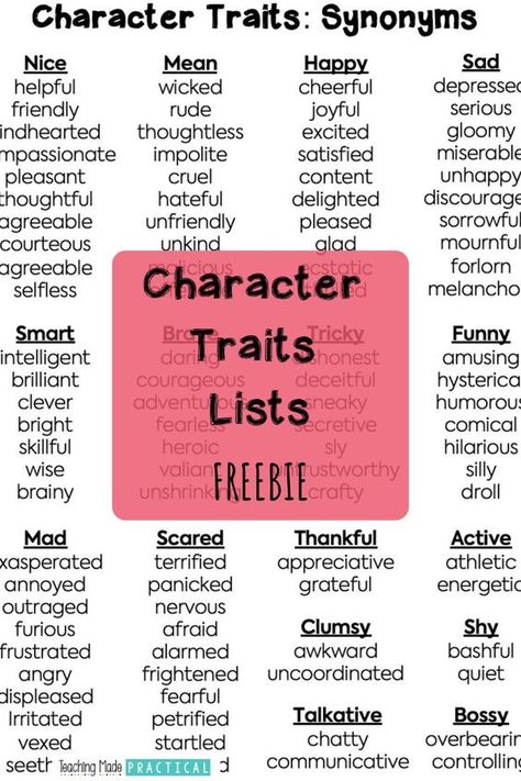 Neutral Traits, 5th Grade Anchor Charts, Personality Traits List, Character Traits List, Teaching Character Traits, Positive Character Traits, Coping Skills Activities, Teaching Character, Describing Characters