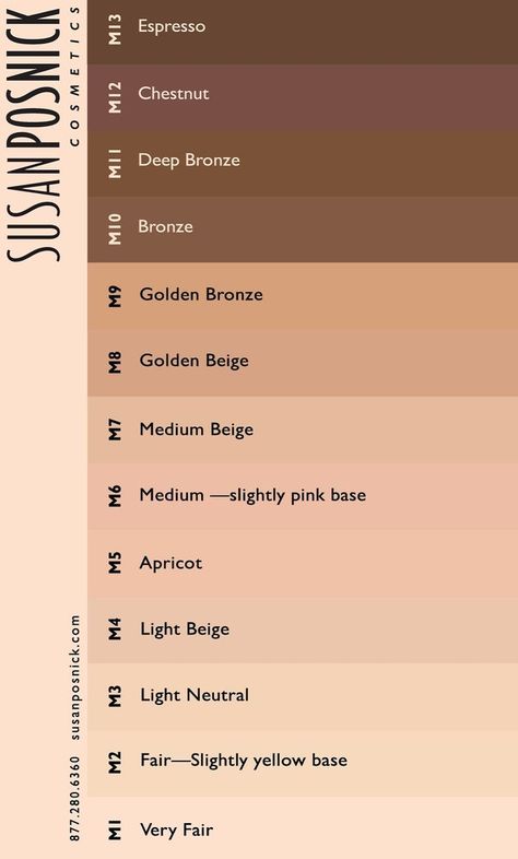 Hair Colors For Skin Tones Charts, Skin Tone Chart, Skin Color Chart, Beige Blonde Hair Color, Beige Blond, Hair Color Chart, Skin Color Palette, Colors For Skin Tone, Hair Color Shades