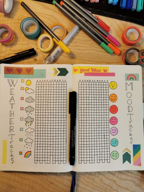 Journal Mood Tracker Ideas, Year In Pixels, Boulet Journal, Mood Tracker Ideas, Bullet Journal Mood Tracker, Journal Mood Tracker, Habit Tracker Bullet Journal, Bulletin Journal, Creating A Bullet Journal