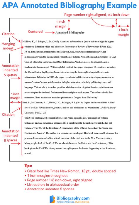 How To Write An Annotated Bibliography, Annotated Bibliography Examples, Annotated Bibliography Template, Bibliography Apa Format, Book Synopsis Example, Bibliography Template, Thesis Outline Research Paper, Apa Format Example, Creative Writing Stories