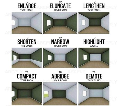 Visual representations of how painting the different walls/ceiling of a room can enlarge, lengthen, shorten or accentuate different aspects of its size. Dark Floors, Interior Painting, Interior Paint Colors, Remodel Bedroom, Apartment Room, Room Paint, Apartment Living Room, Design Case, Interior Design Tips