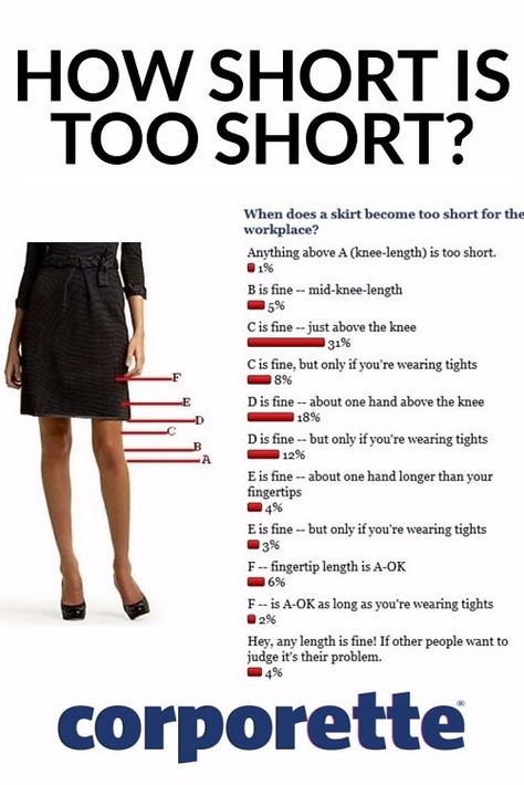 How short is too short for office skirts? Check out this poll, where our audience of women lawyers, bankers, consultants, and otherwise overachieving chicks weighed in! Law School Tips, Professional Workwear, Women Lawyer, What To Wear To Work, Corporate Attire, Short Wedding Dresses, Office Skirt, Wear To Work Dress, Work Outfit Ideas