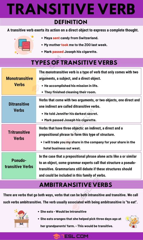 ESL Transitive And Intransitive Verbs, Verb Definition, Intransitive Verbs, Types Of Verbs, Verbs Worksheet, Intransitive Verb, Transitive Verb, Verb Examples, Prepositional Phrases