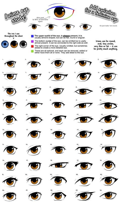 Mata Manga, Different Types Of Eyes, Regard Animal, Manga Eyes, Eye Drawing Tutorials, 얼굴 드로잉, Drawing Eyes, Eye Sketch, 얼굴 그리기