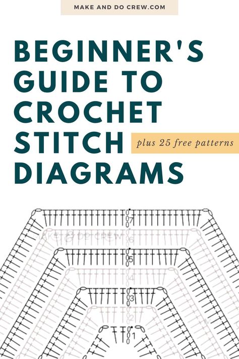 Learn how to read crochet pattern diagrams with this detailed guide from Make and Do Crew. From crochet symbols and stitch placement, to reading crochet charts and visual instructions, you'll learn everything you need to know. We've included 26 easy visual patterns for you to practice reading crochet diagrams. Visit the blog for the free guide today. - Crochet Stitch Read Crochet Diagram, Crochet Diagram Symbols, Reading A Crochet Diagram, Crochet Symbol Pattern, Crochet Pattern Reading Instruction, Crochet Stitch Symbols, Crochet Visual Pattern, How To Read A Crochet Diagram, Crochet Stitch Symbol Chart