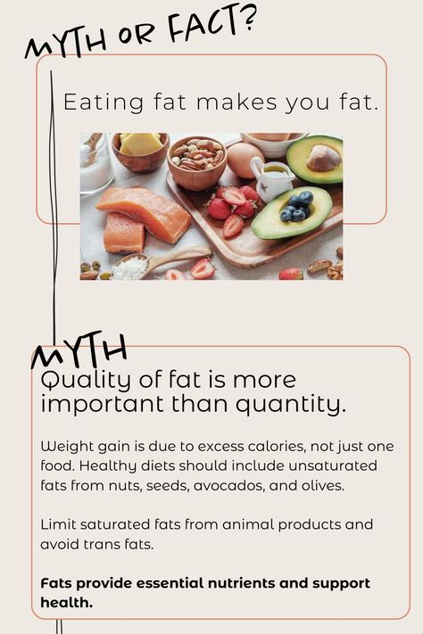 **Myth: Eating fat makes you fat.** 🚫

**Fact: Quality of fat is more important than quantity.** ✅

Weight gain is complex and is not based on fat consumption alone.

Fats are essential for health, especially unsaturated fats. Focus on good fats from nuts, seeds, avocados, and olives.
🥑🌰🌿

Swipe for more details! 👉

#HealthTips #HealthyFats #NutritionMyth #LimitSaturatedFats #IncludeUnsaturatedFats Regenerative Agriculture, Unsaturated Fats, Healthy People, Fresh Meat, Wellness Programs, Good Fats, Food Delivery, Meals For One, Saturated Fat