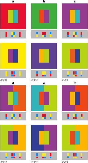 color theory | color harmony & design | written by Bruce MacEvoy University Presentation, Harmony Color, Colour Harmony, 블로그 디자인, Harmony Design, Color Mixing Chart, Colour Contrast, Art Theory, Colour Theory