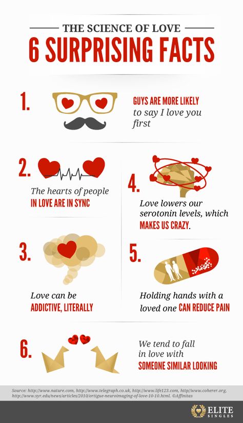 love  infographic                                                                                                                                                                                 More Psychology Facts About Love, Fun Facts About Love, Science Of Love, Facts About Love, World Heart Day, Crush Facts, I Loved You First, Say Love You, Love Your Enemies