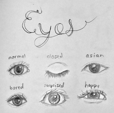 typed of eyes to draw (normal, closed, Asian, bored, surprised, happy) tutorial from theartlab.wordpress.com. Happy Eyes Drawing Reference, How To Draw Slanted Eyes, How To Draw A Happy Face, Happy Eyes Sketch, Happy Eye Drawing, Laughing Eyes Drawing, Happy Closed Eyes Drawing, Closed Eye Sketch, Excited Eyes Drawing