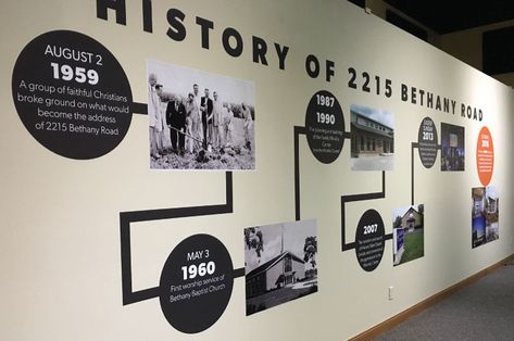 Office Timeline Wall Design, Company Timeline Wall Design, Corporate Gallery Wall, Museum Timeline Design, Creative Timeline Design Ideas, History Wall Design, Timeline Wall Design, Timeline Mural, Timeline Design Ideas