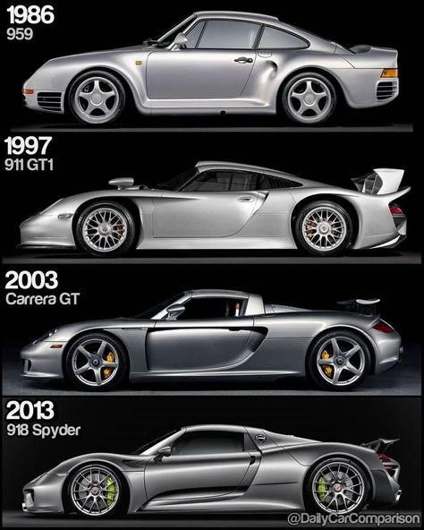 Porsche 959, Porsche Gt, Porsche 918 Spyder, Porsche Carrera Gt, New Luxury Cars, Porsche Sports Car, Porsche 924, Porsche Motorsport, Porsche 993