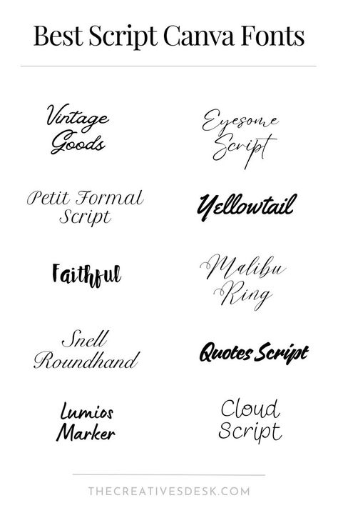 Explore the list of script, cursive and elegant handwritten fonts to make your designs stand out in Canva. Choose from a variety of beautiful script font options... #typography #fontideas #fontinspiration #bestfonts Cursive Fonts In Canva, Canva Cursive Fonts, Fonts In Canva, Script Cursive, Luxury Font, Antique Aesthetic, Beautiful Script Fonts, Feminine Branding, Handwritten Script Font