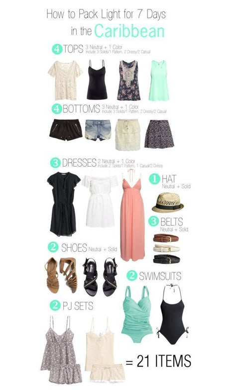 7 Day Hawaii Outfits, What To Pack For 7 Day Beach Vacation, How To Pack Light For Beach Vacation, Easy Vacation Outfits Casual, Tomboy Cruise Outfits, Pack For Cruise Outfits, Packing For Barbados, Pack Light For Beach Vacation, 7 Day Vacation Outfits