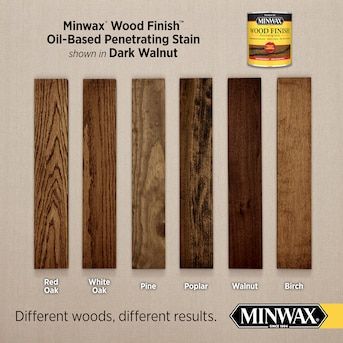 Minwax Wood Finish Oil-based Dark Walnut Semi-transparent Interior Stain (1-Gallon) in the Interior Stains department at Lowes.com Dark Stain Wood Paneling, Dark Wood Stain Floors, Dark Stain Colors, Minwax Special Walnut Stain, Minwax Early American, House Paint Design, Stained Furniture, Minwax Stain Colors, Unfinished Wood Furniture