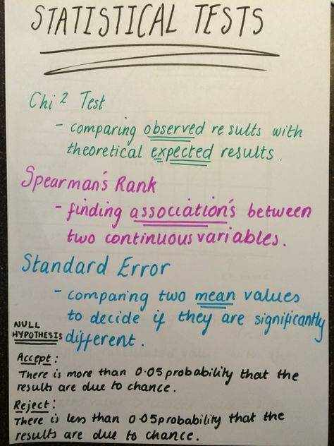 How To Pass Statistics, Statistics Psychology, T Test Statistics, Psychological Statistics, Research Methods Psychology, Psychology Statistics, Statistics Symbols, Nce Study, Statistics Cheat Sheet