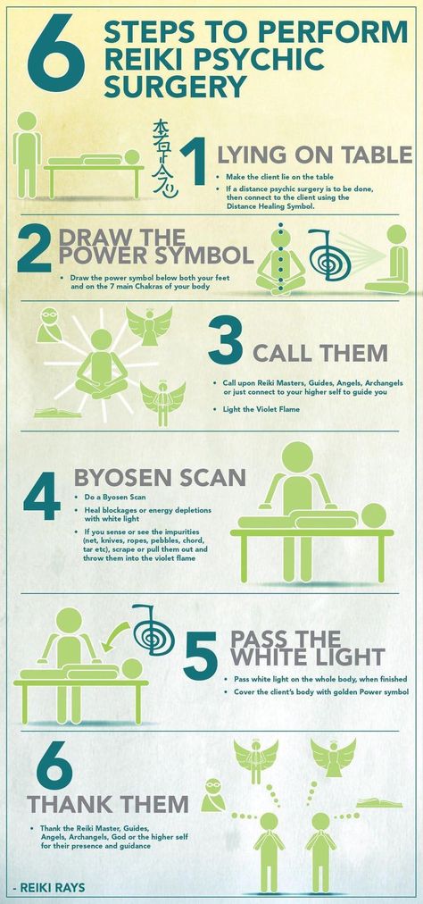 6 Steps to Perform Reiki Psychic Surgery #massagetherapy #reiki #energy #vibration #manifestation #healing #natural #origin #benefits #handsonhealing #energyhealing #emotionalhealing #physicalhealing Psychic Surgery, Reiki Room, Healing Symbols, Usui Reiki, Learn Reiki, Reiki Energy Healing, Reiki Healer, Reiki Symbols, Energy Healing Reiki